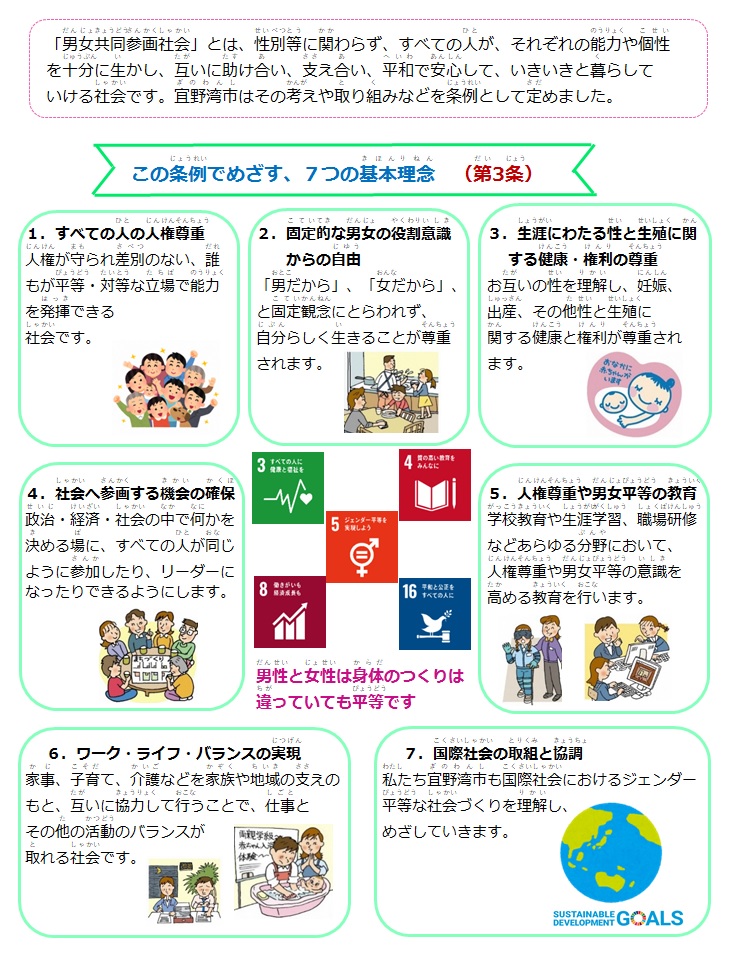 1ページ目