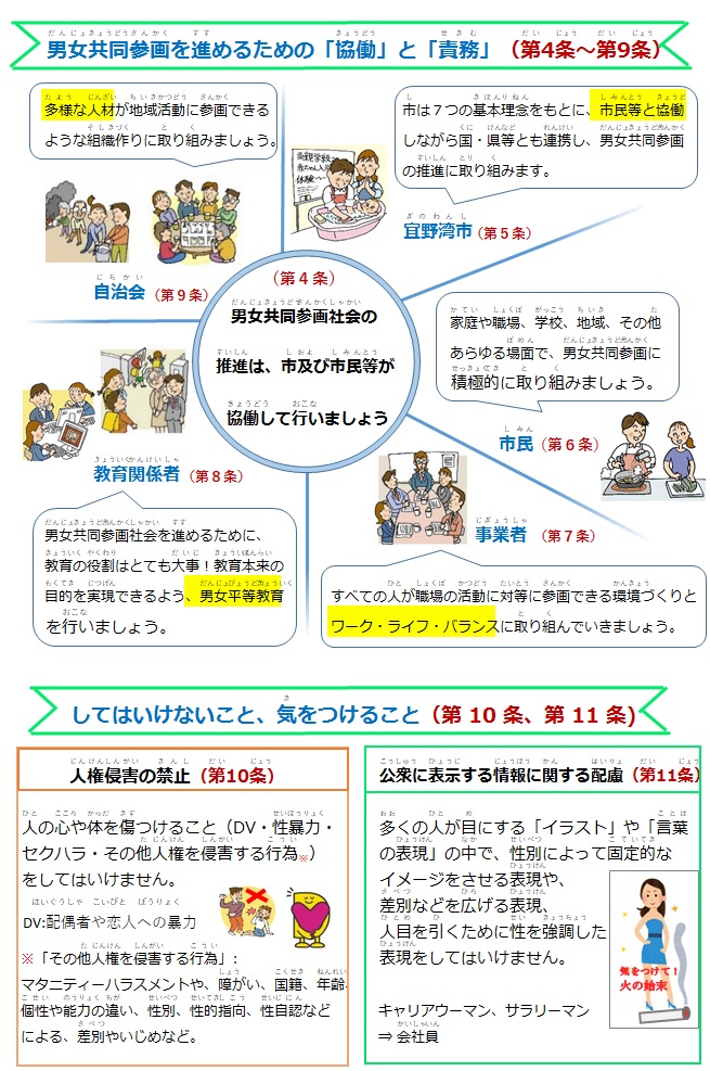 2ページ目