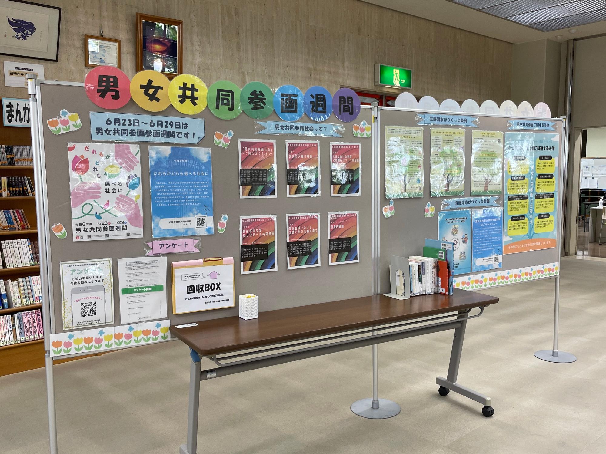 R6図書館パネル展1