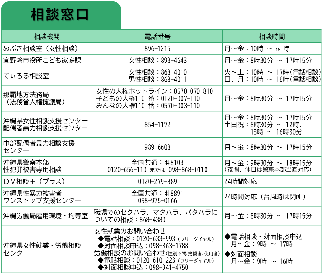 令和8年度相談窓口