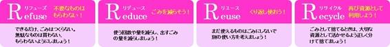 リフューズ(REFUSE)、リデュース(REDUCE)、リユース(REUSE)、リサイクル(RECYCLE)の4つのイラスト