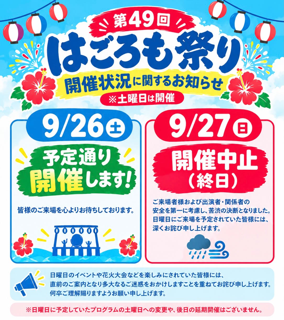 中止