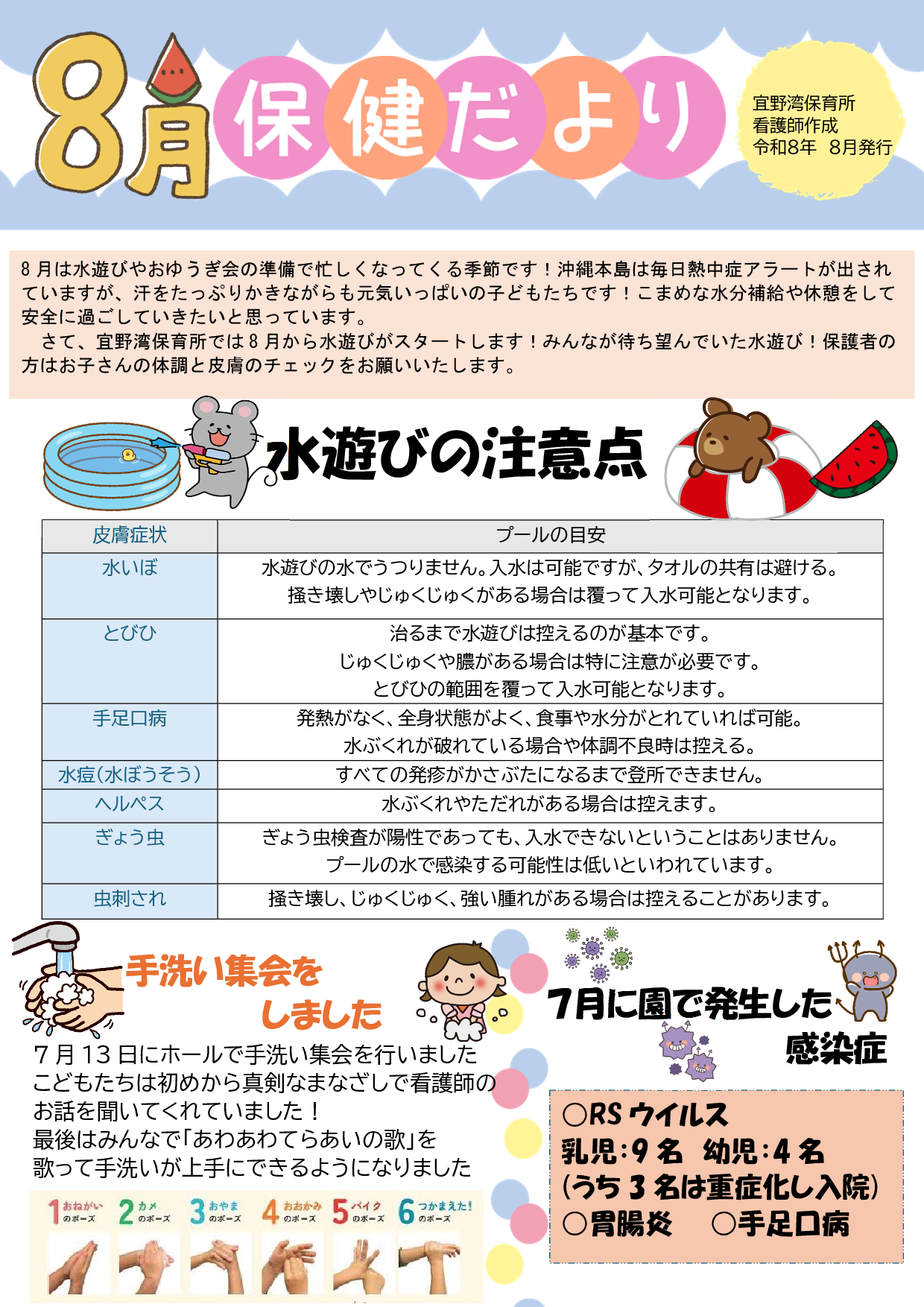 宜野湾市ほけんだより8月号