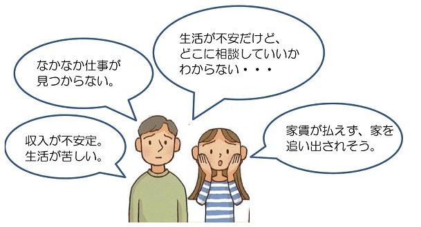 収入が不安定。生活が苦しい。なかなか仕事が見つからない。生活が不安だけど、どこに相談していいかわからない…家賃が払えず、家を追い出されそう。