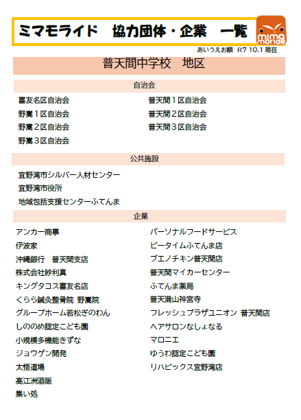 普天間令和7年10月