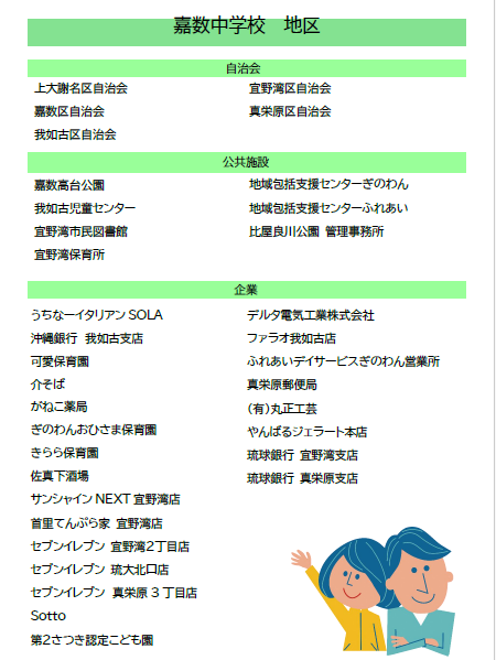 嘉数令和7年10月