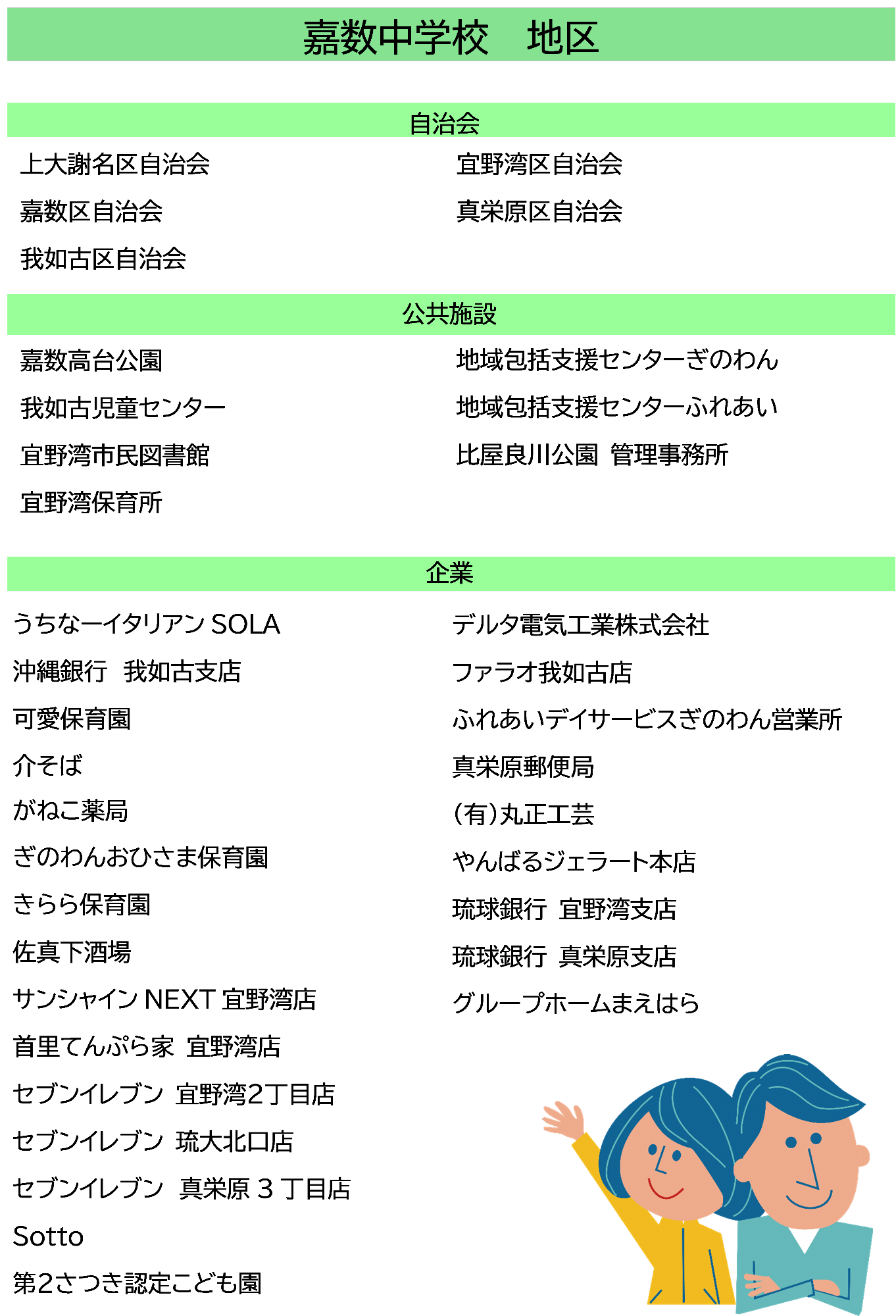 嘉数中学校区 協力店一覧