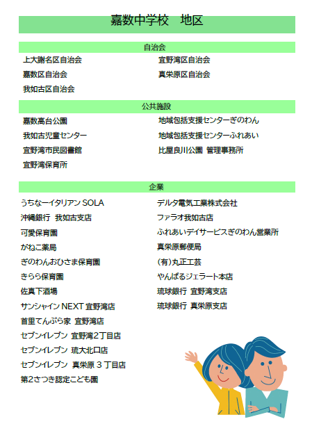 嘉数中学校地区
