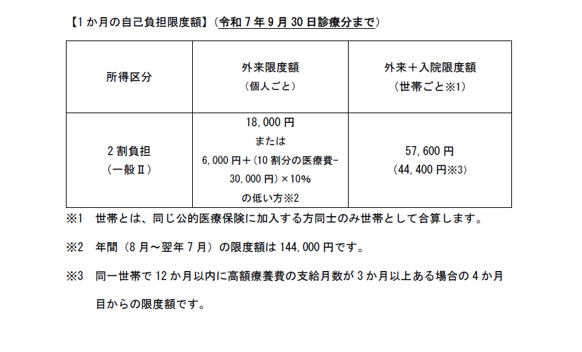 負担割合2