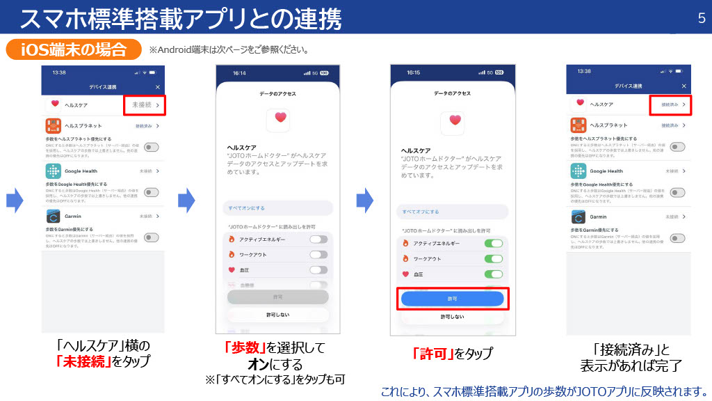 歩数連携2