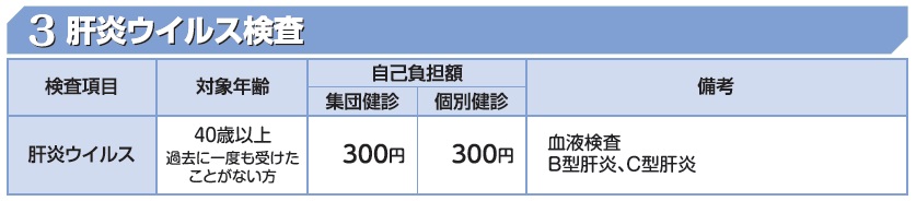 肝炎ウイルス検査は40歳以上で過去に一度も受診したことがない方が対象です