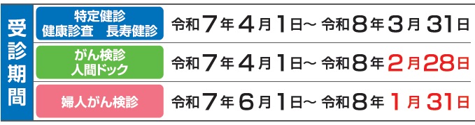 令和7年度けんしん受診は、特定健診3月末、がん検診2月末、婦人科がん検診1月末までとなっています
