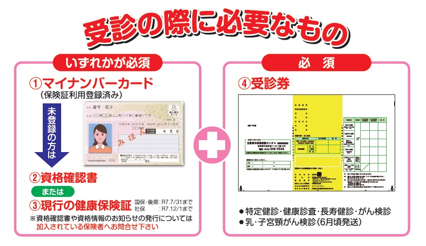 受診の際は、「健康保険証利用登録をしたマイナンバーカード」または「資格確認書」と「受診券」が必要となります