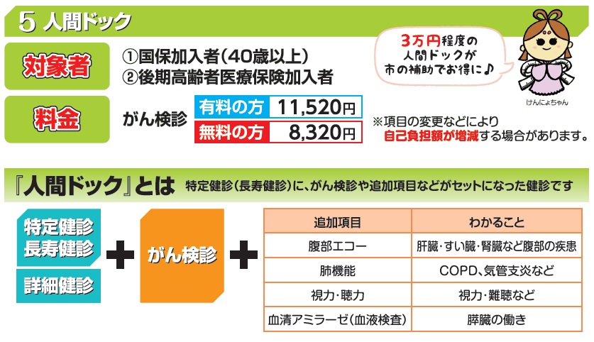 人間ドックは40歳以上の国民健康保険加入者、後期高齢者医療保険加入者が対象となります