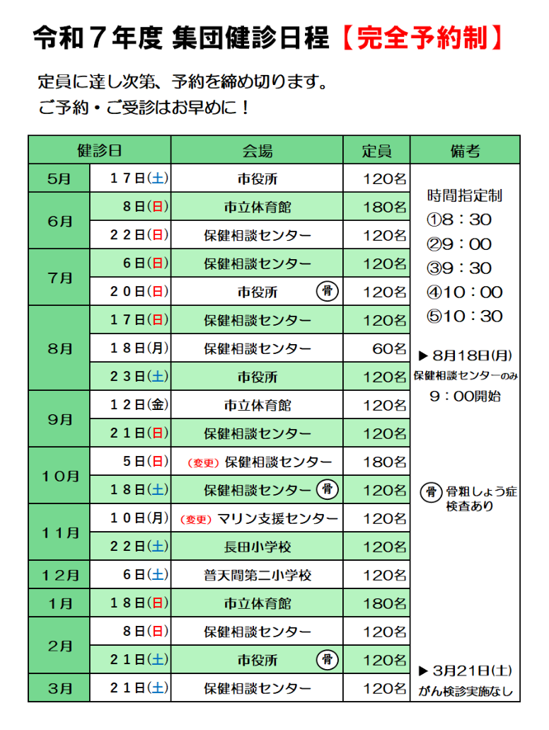 令和7年度集団健診日程