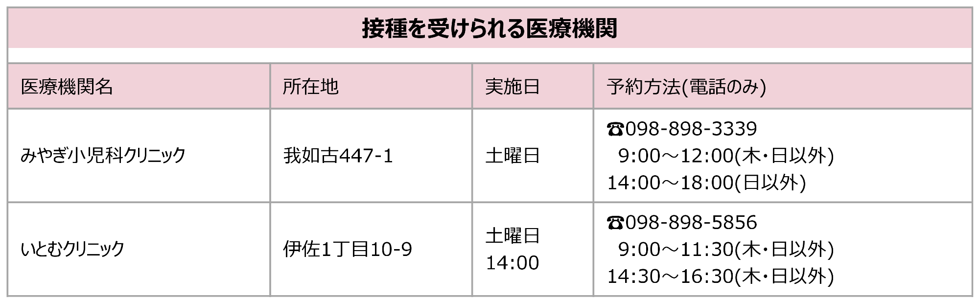 240104接種可能な医療機関一覧(乳幼児)