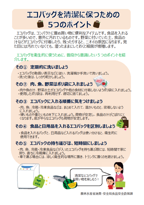 エコバッグを清潔に保つための5つのポイント