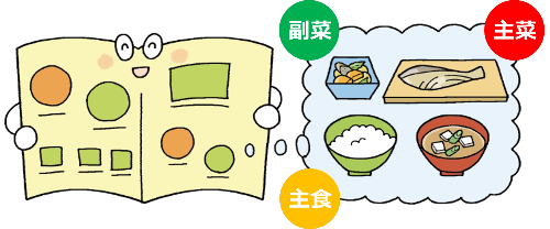外食を選ぶ際には定食がおすすめです