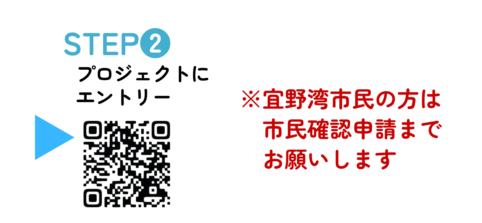 ステップ2