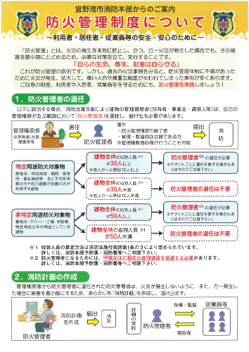 防火管理について1