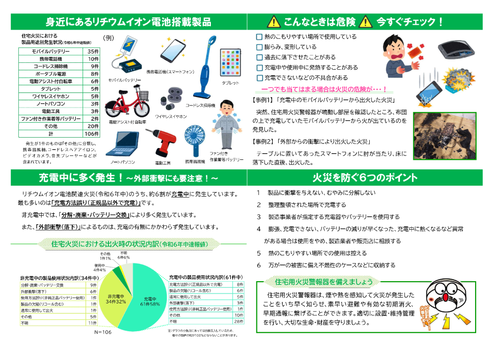 リチウムイオン電池に関する情報2
