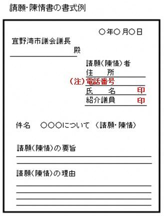 請願・陳情書の書式例