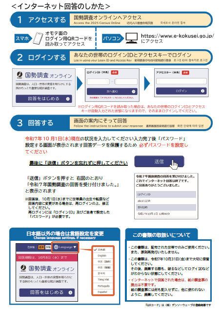 インターネット回答依頼書（裏）