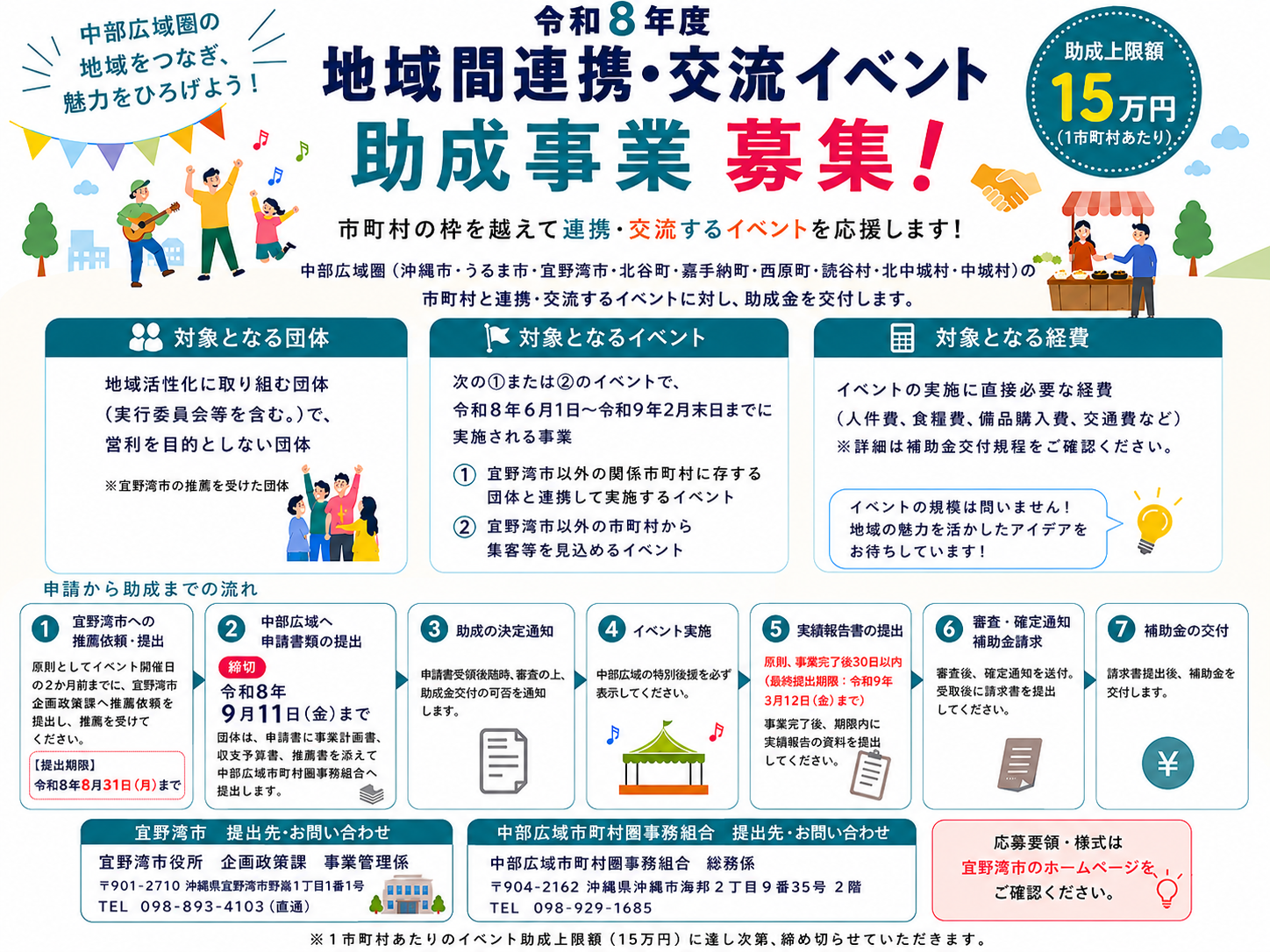 助成事業募集案内