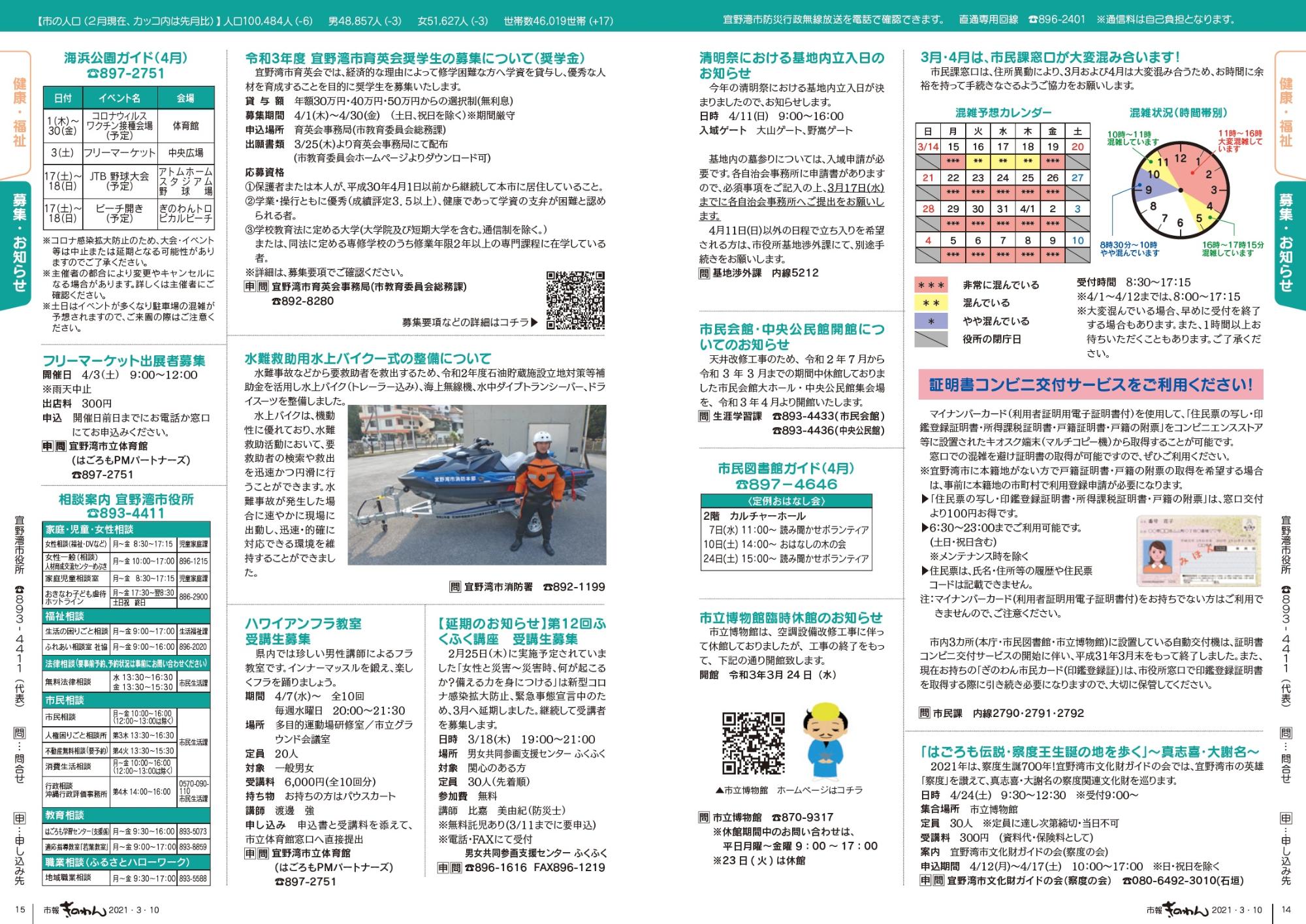 市報ぎのわん3月号14～15ページ