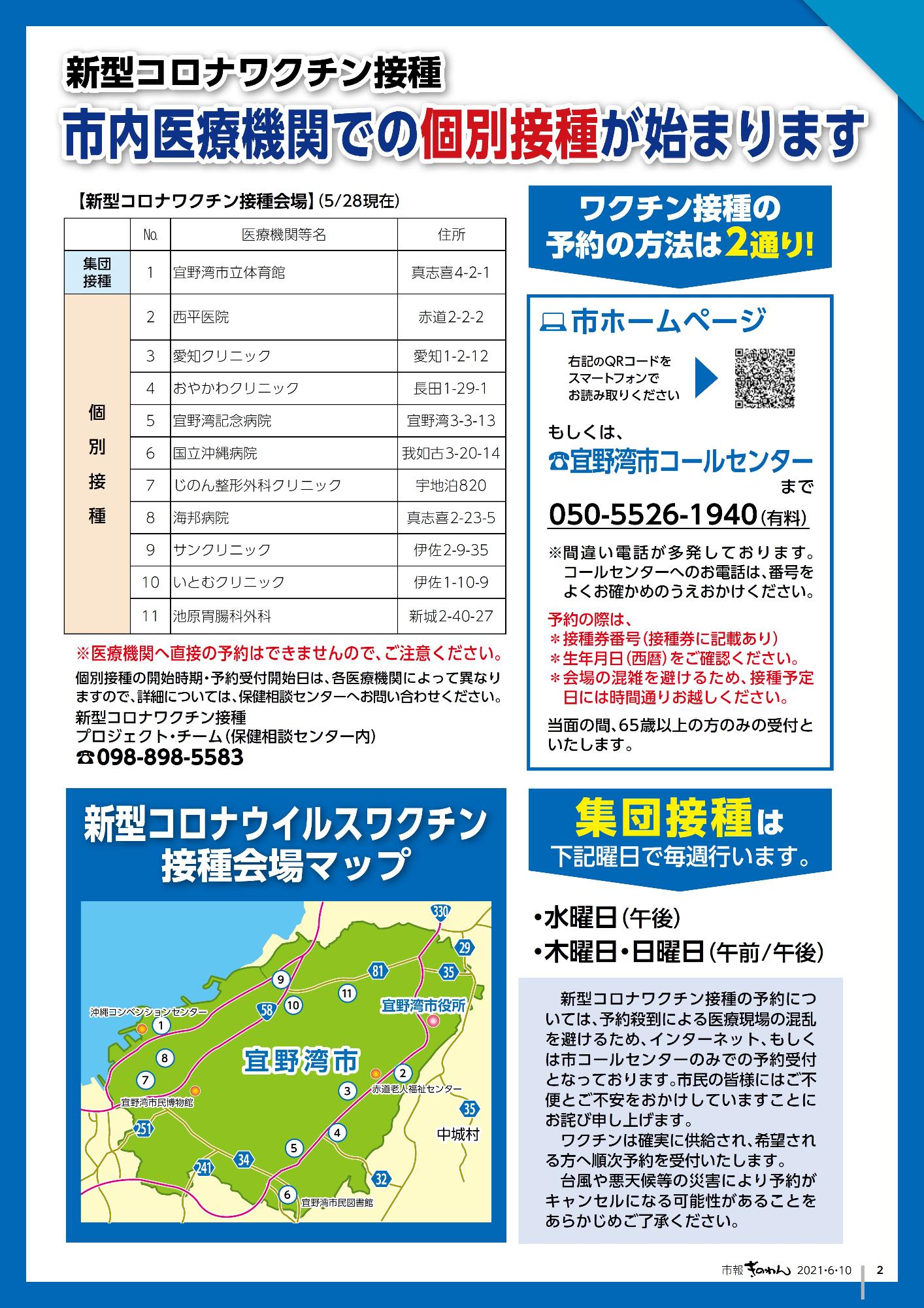 市報ぎのわん6月号　2ページ目　新型コロナワクチン接種　市内医療機関一覧