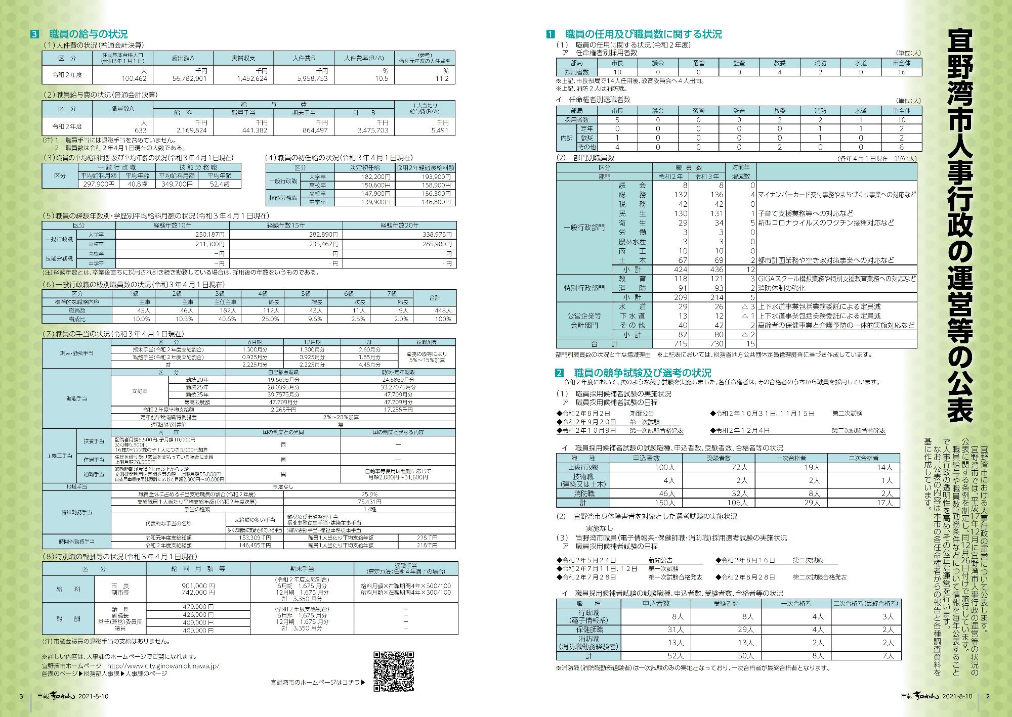 宜野湾市人事行政の運営等の公表