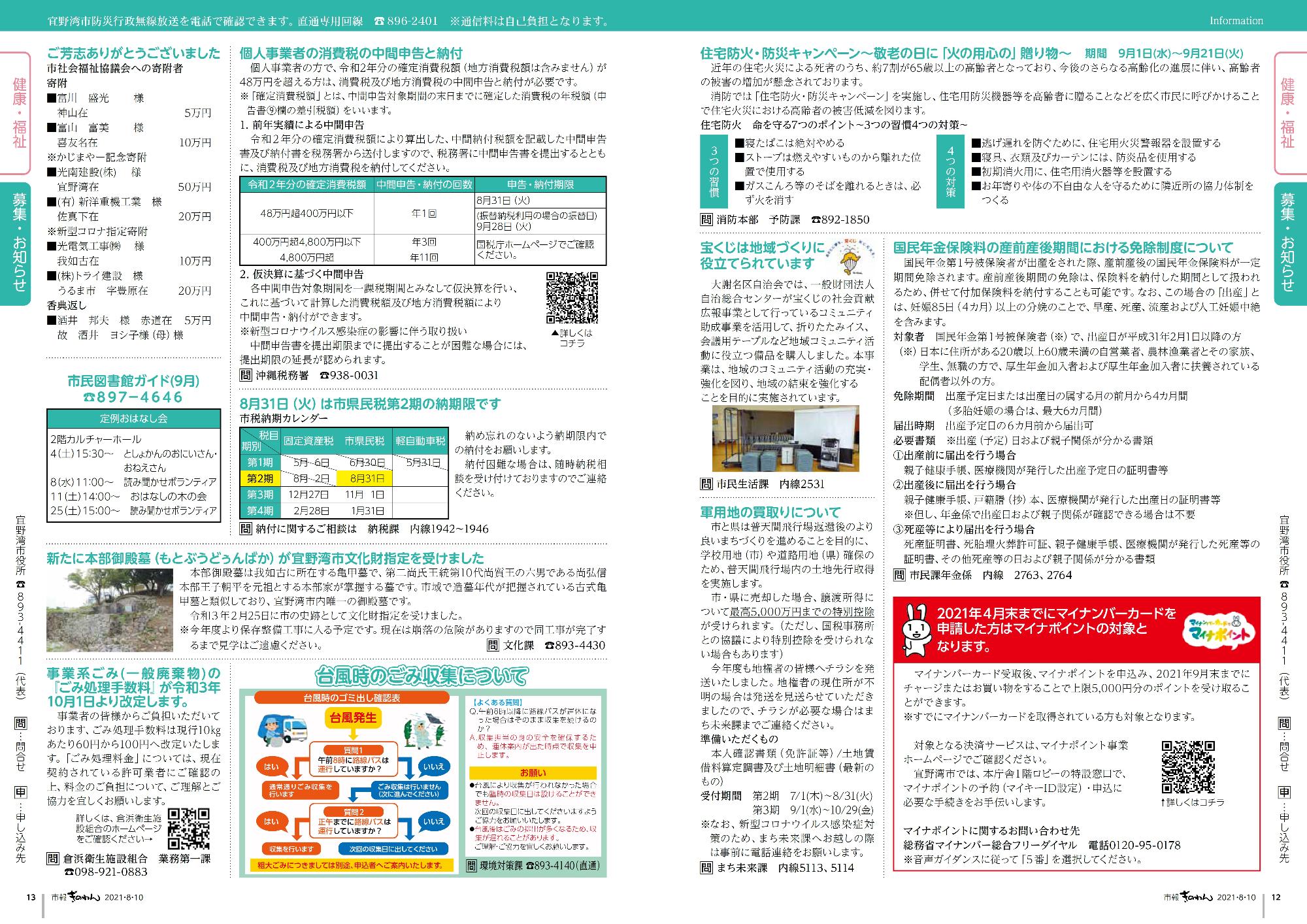 情報掲示板　12～13ページ