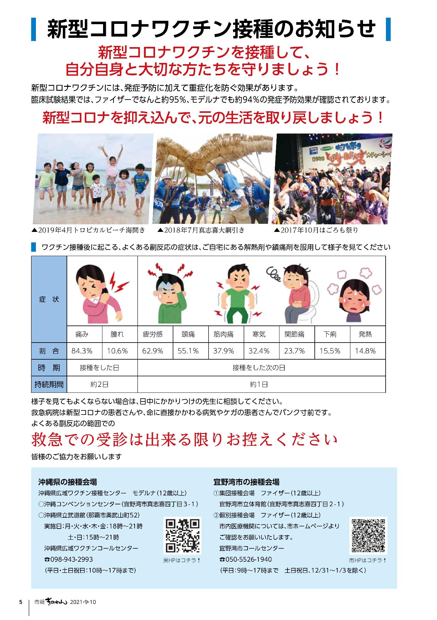 市報ぎのわん9月号　5ページ目　新型コロナワクチン接種について