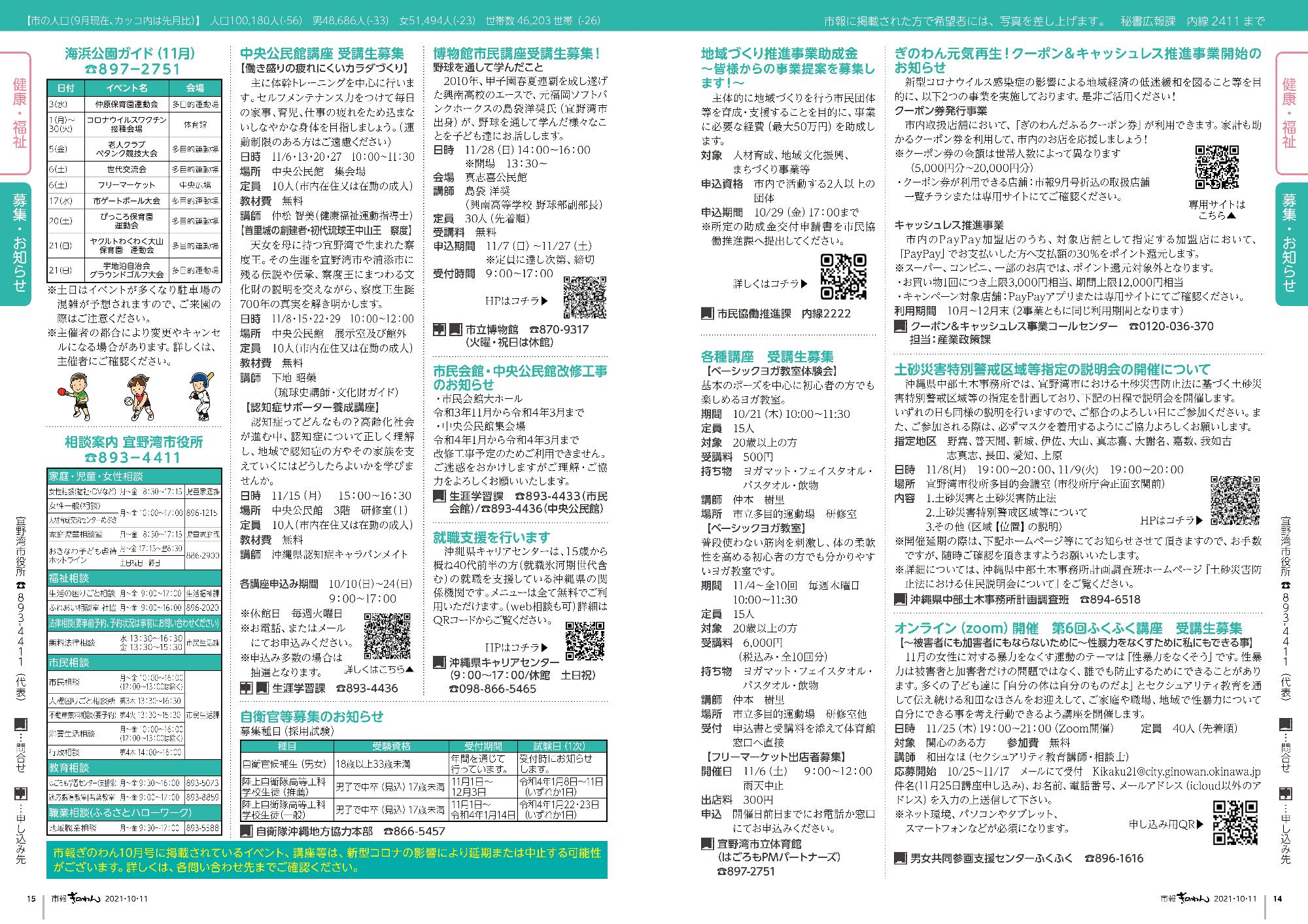 情報掲示板　14～15ページ