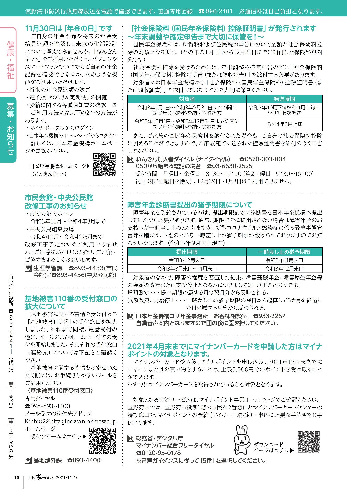 13ページ目　情報掲示板　市の事業、講座等を紹介