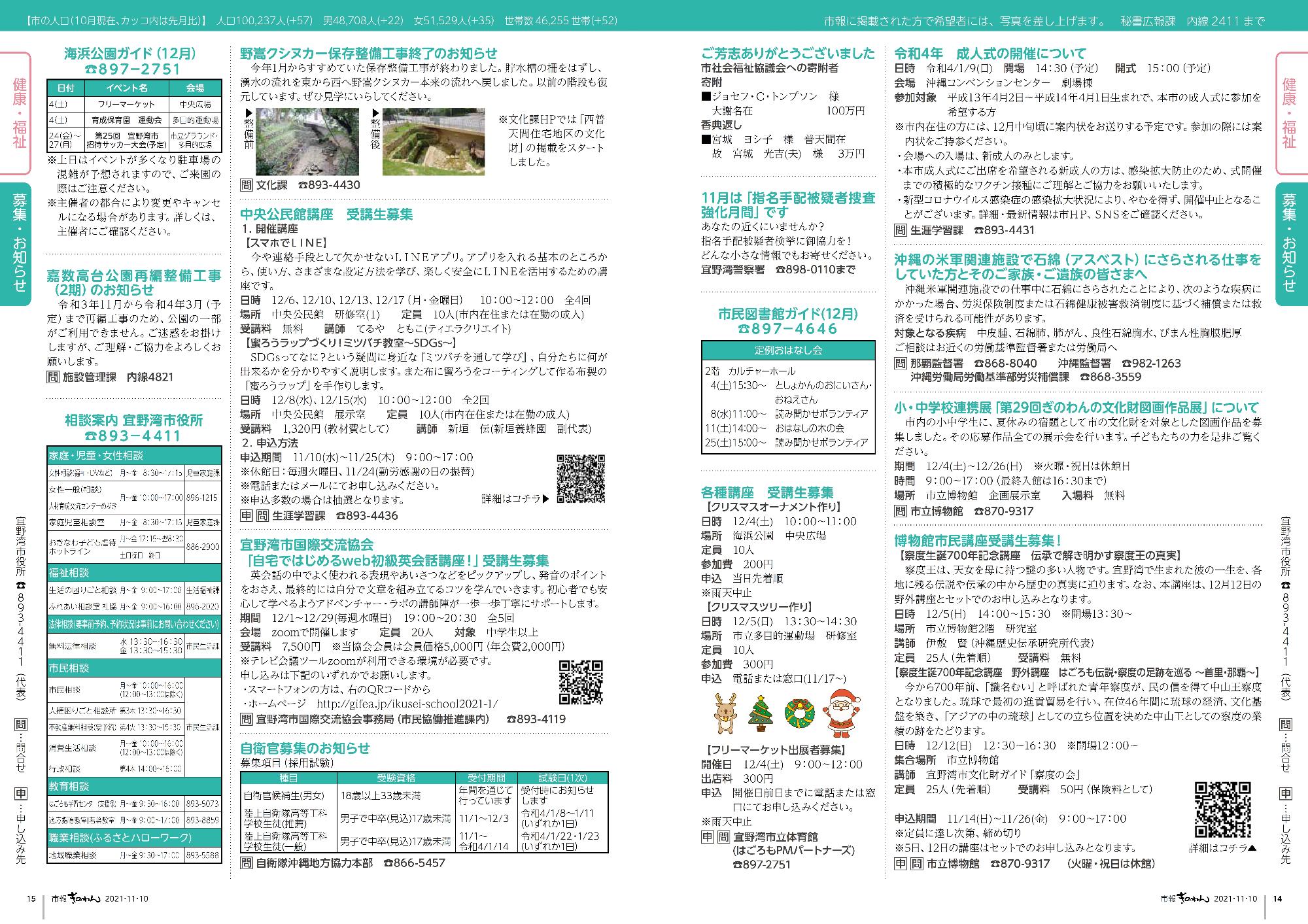 14～15ページ目　情報掲示板　市の事業、講座等を紹介