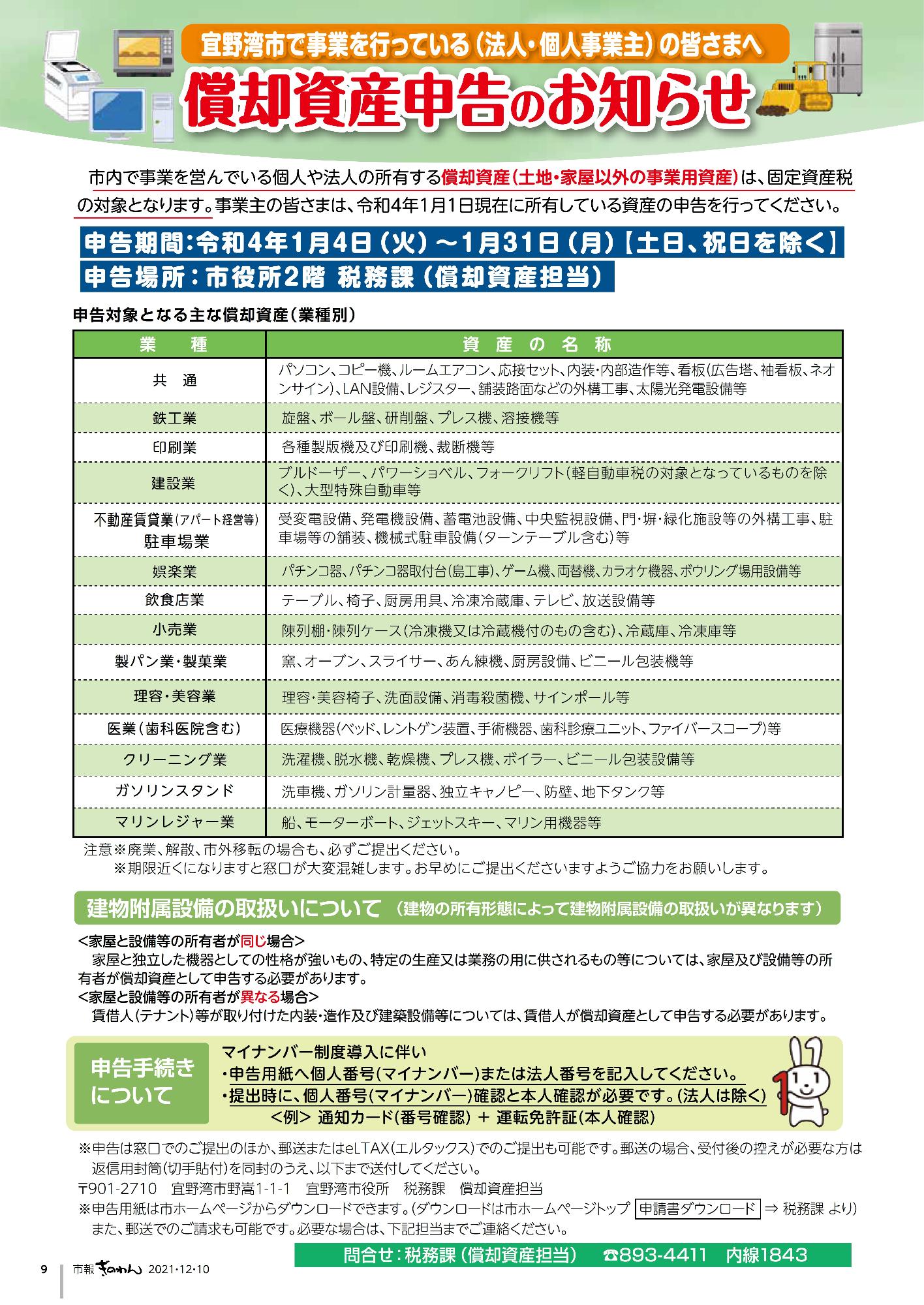 市報ぎのわん12月号　9ページ目　償却資産申告のお知らせ　市内で事業を営んでいる個人や法人の皆さまへ償却資産申告のお知らせ