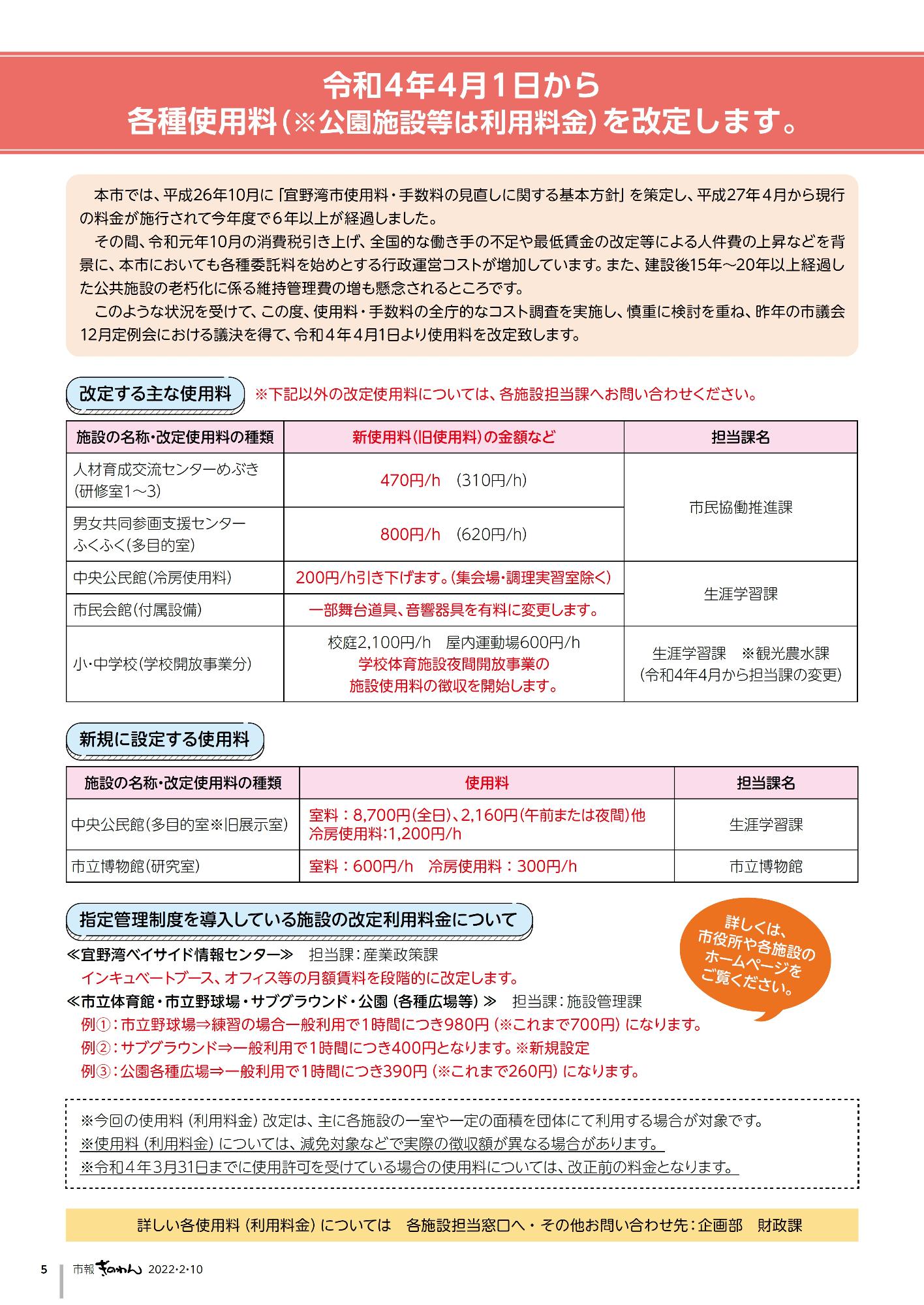 5ページ目　市内公共施設の使用料金改定のお知らせ