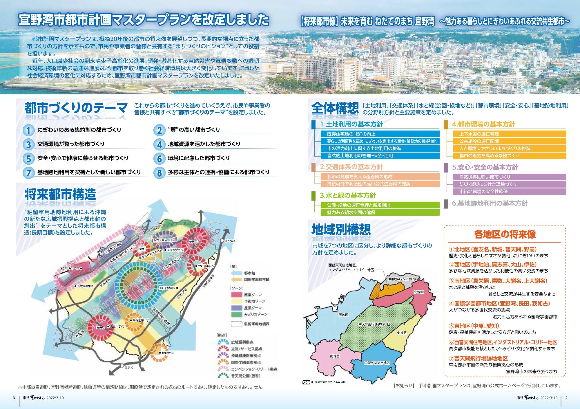 2～3ページ目　宜野湾市都市計画マスタープランを改訂しました