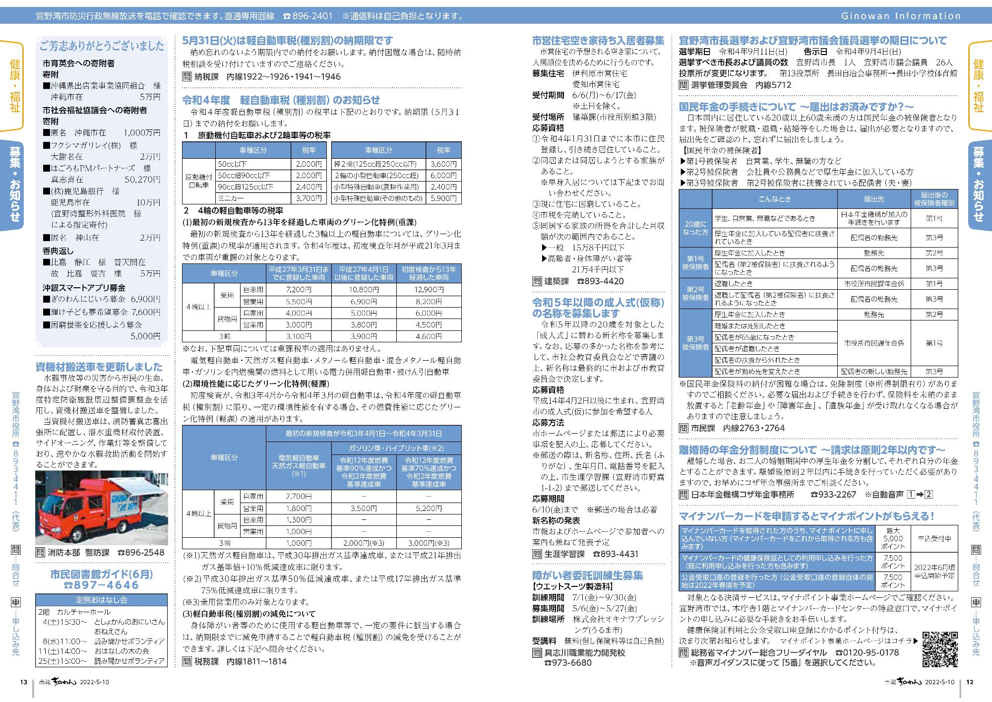 情報掲示板　税金、各種講座のお知らせ、補助金に関する情報などをお知らせします