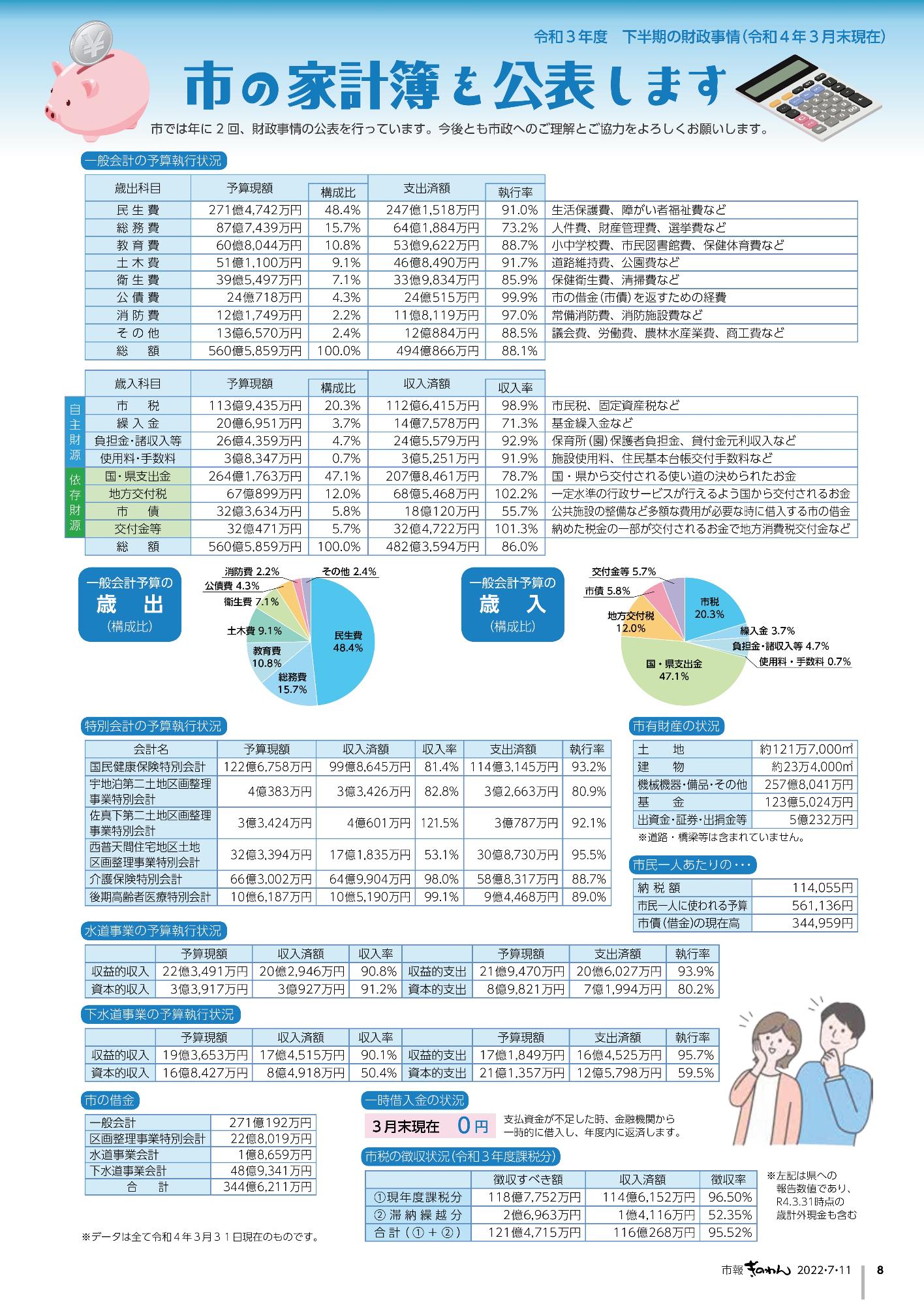 市の家計簿を公表します