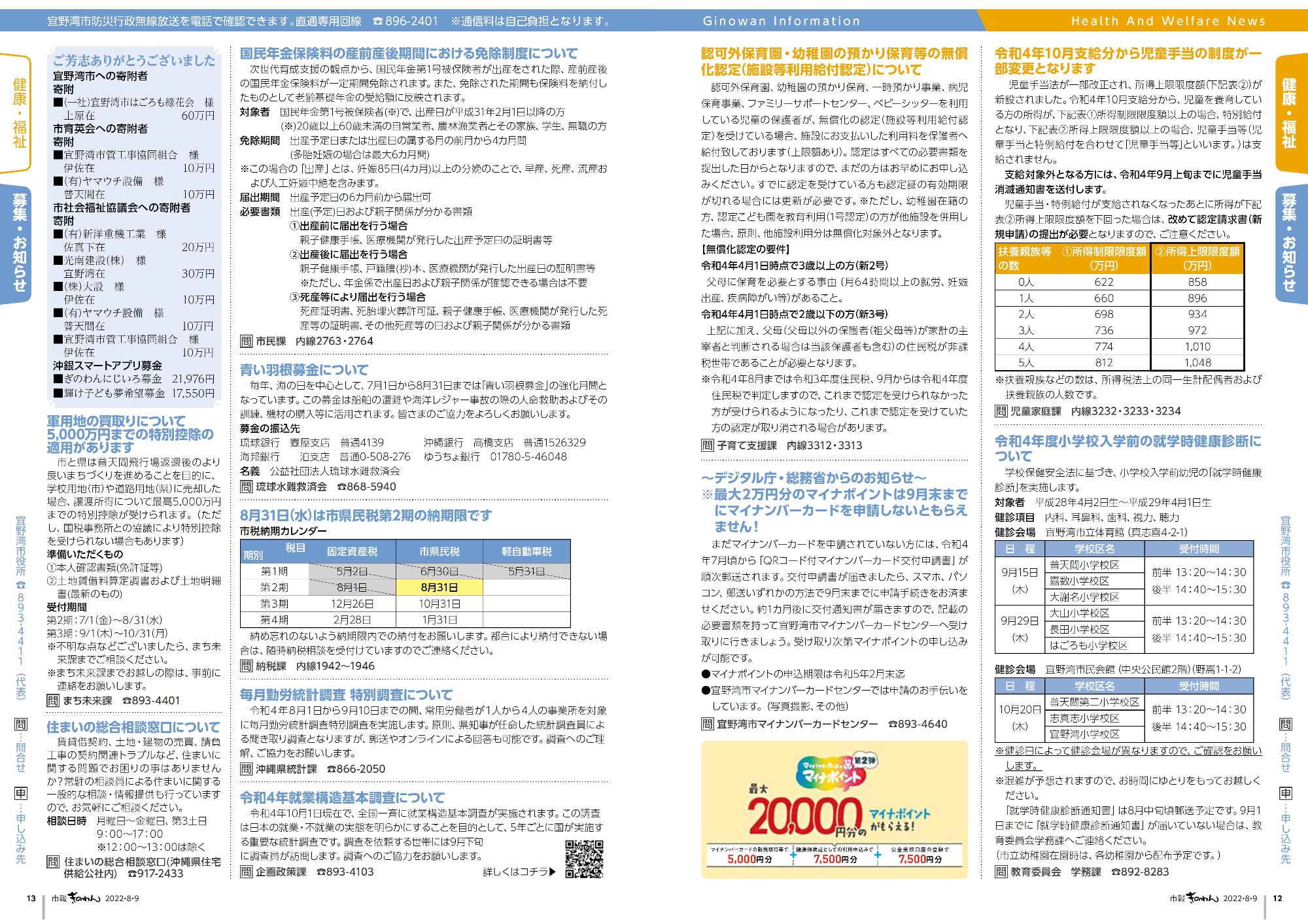 健康福祉だより　情報掲示板