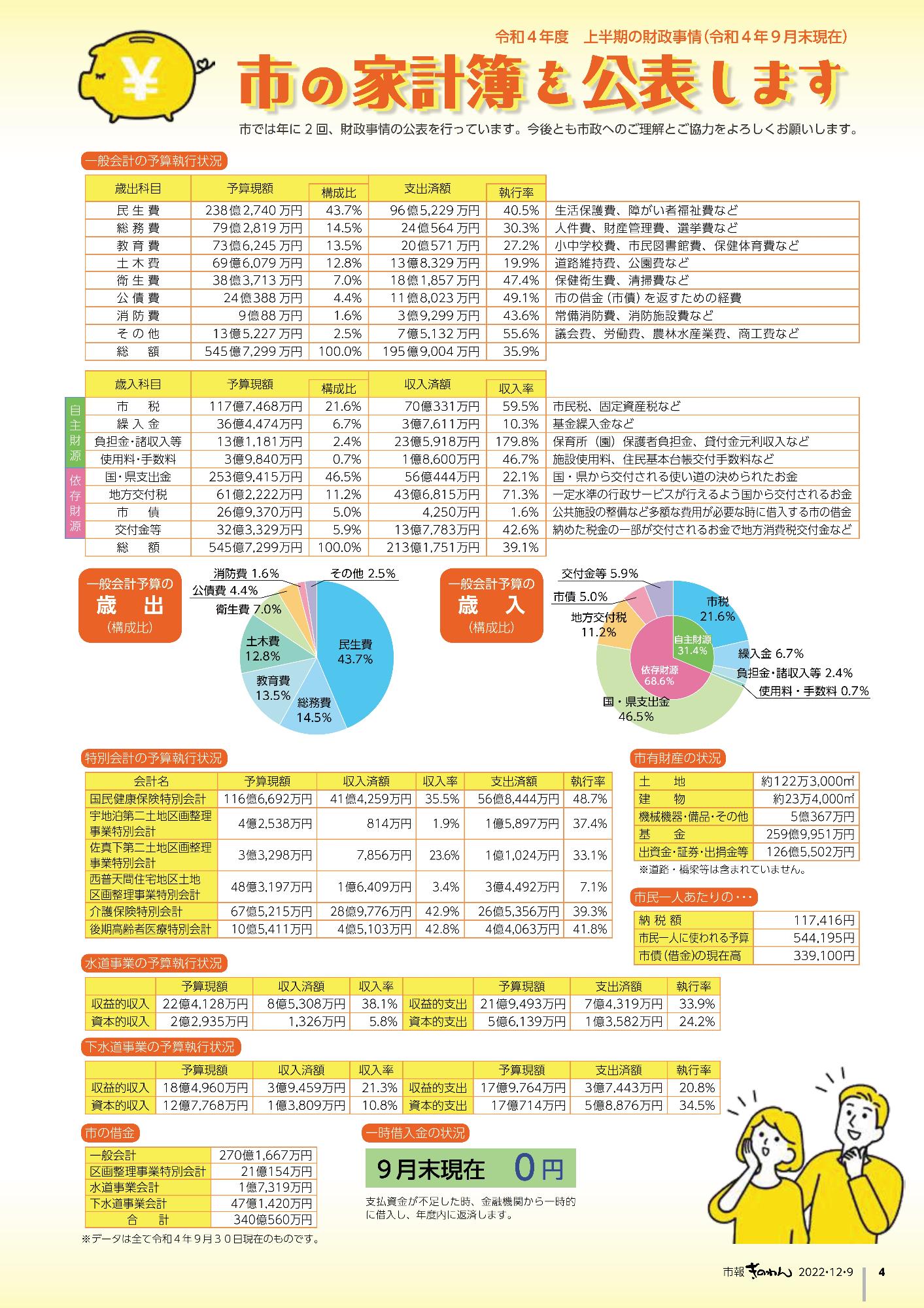 市の家計簿を公表します