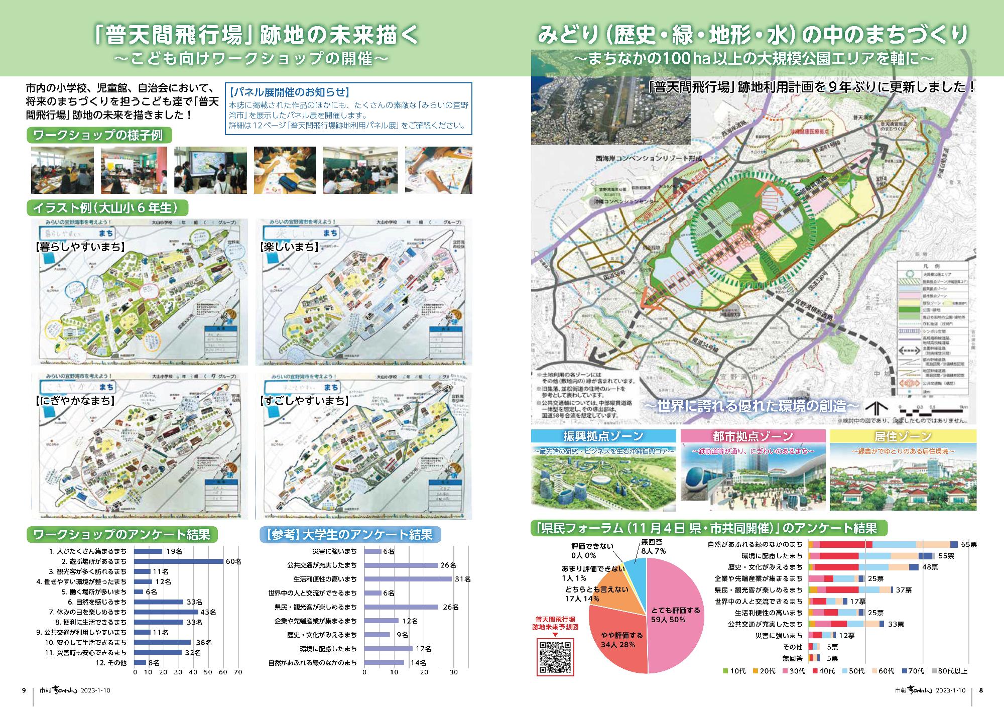 8ページ目　みどり（歴史・緑・地形・水）の中のまちづくり、9ページ目　「普天間飛行場」跡地の未来描く