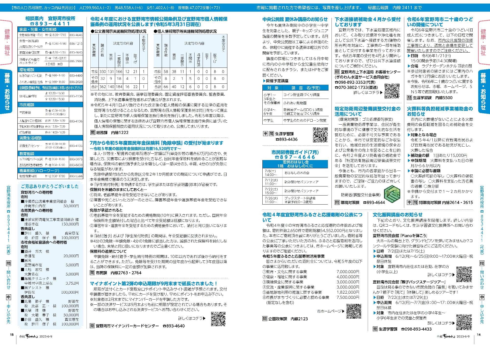 市報ぎのわん6月号　14～15ページ　健康福祉だより　情報掲示板