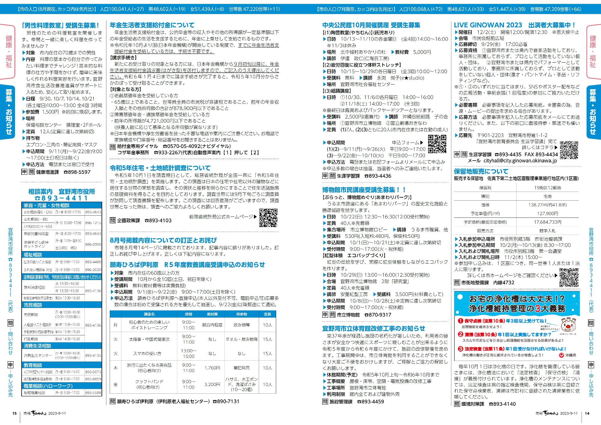 健康福祉だより　情報掲示板