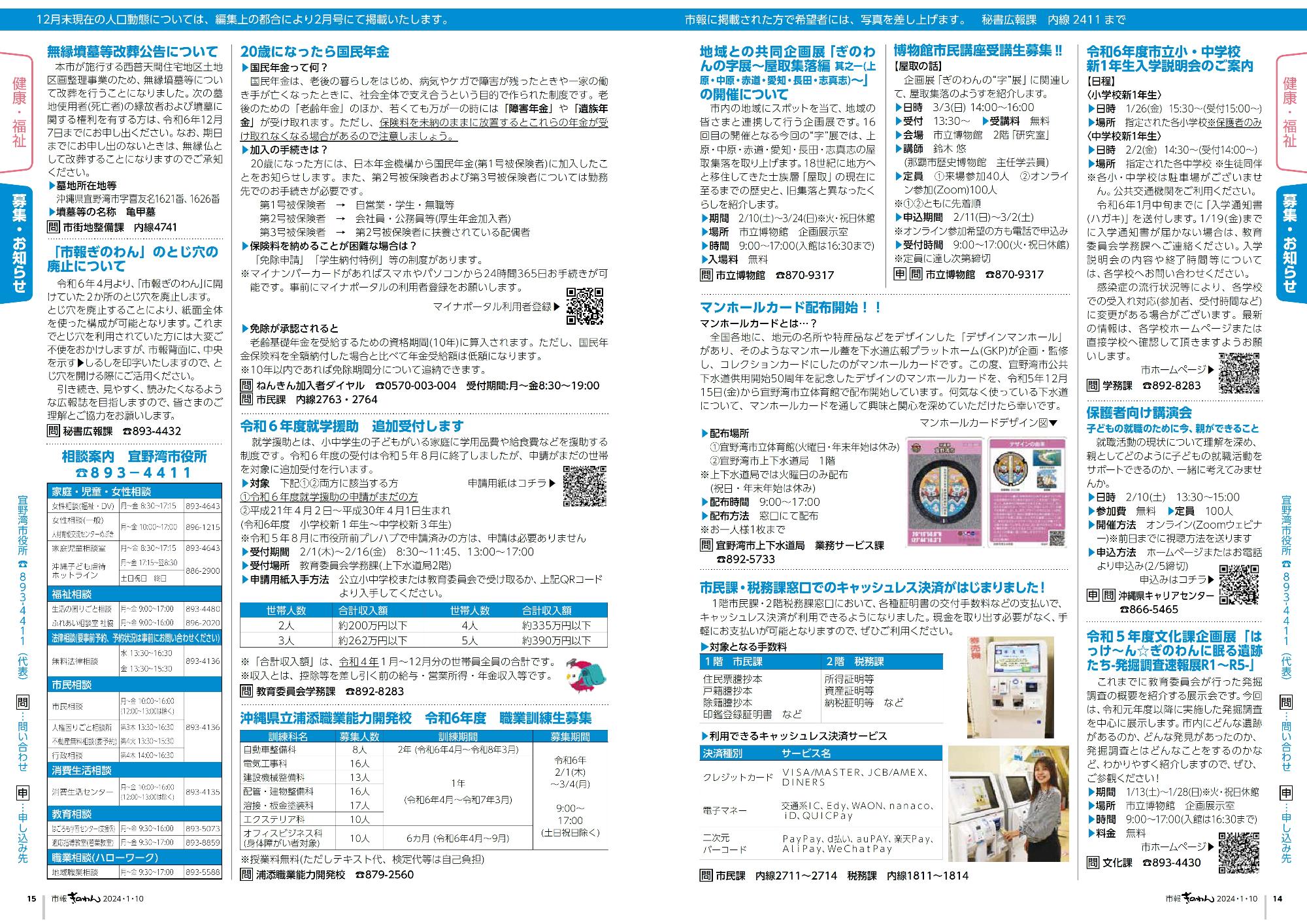 14～15ページ目　・健康福祉だより　・情報掲示板