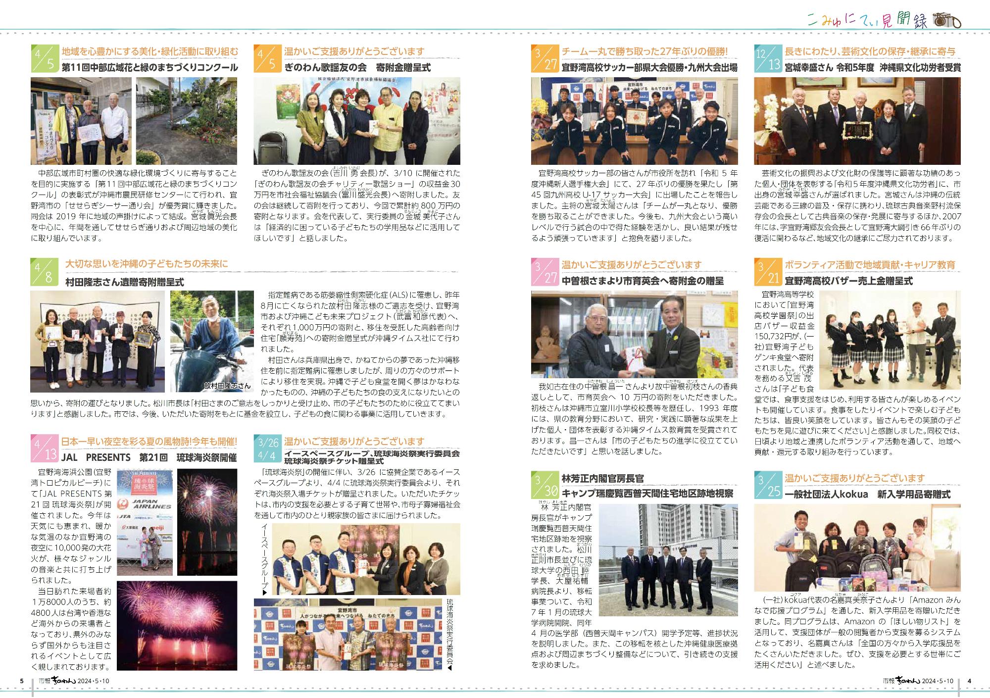 4～5ページ目　こみゅにてぃ見聞録　市の動きやまちの最近の出来事をお届けします