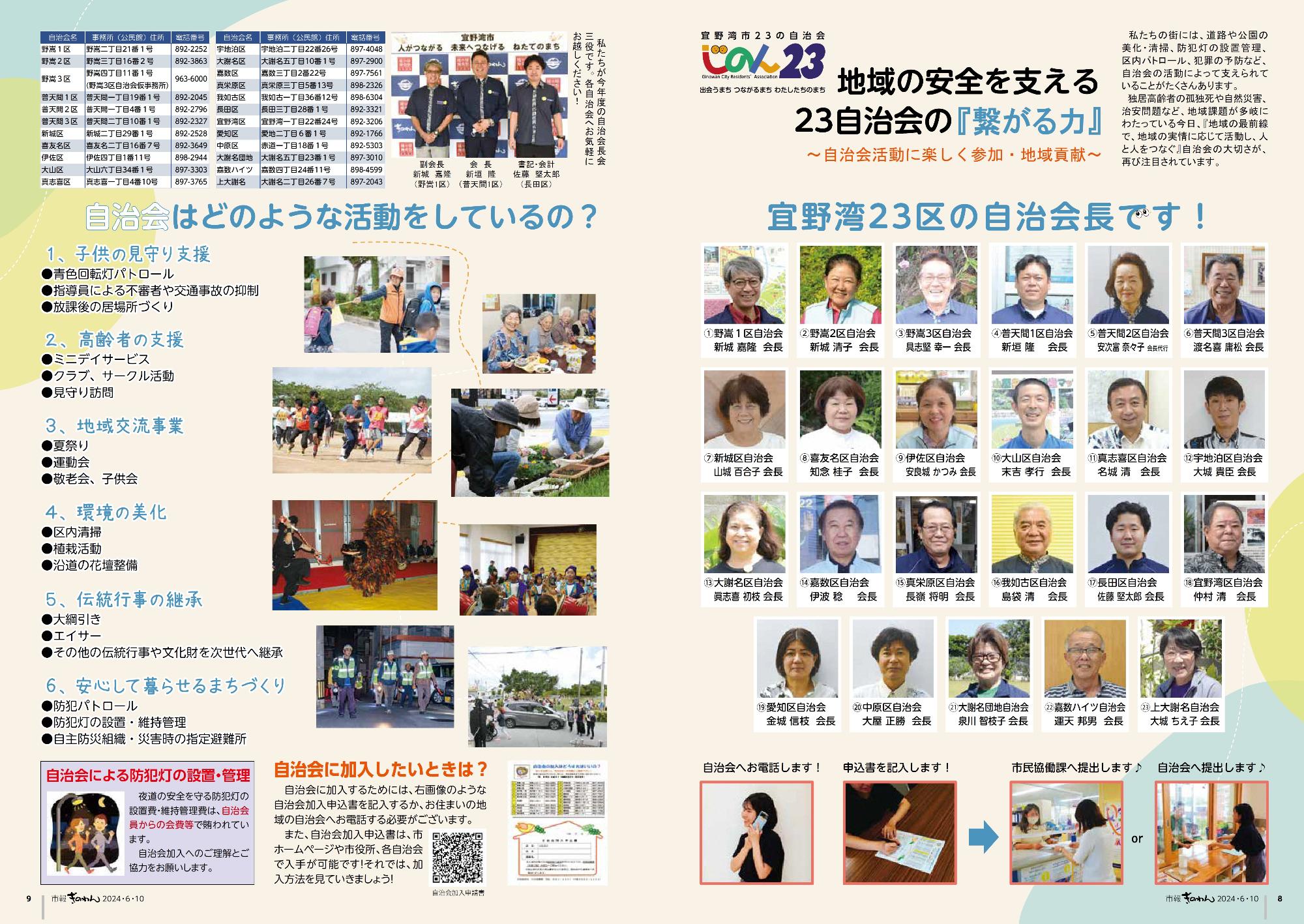 市報ぎのわん6月号　8～9ページ目　地域の安全を支える23自治会の「繫がる力」