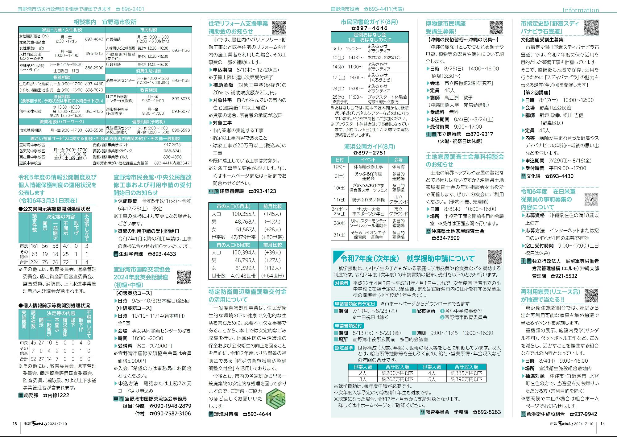 14～15ページ目　・健康福祉だより　・情報掲示板